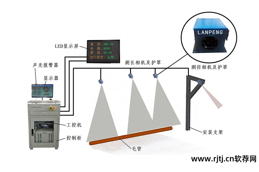 如何使用测量员软件测量道路_员测量教程道路软件哪个好用_道路测量员软件教程