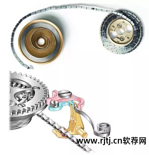 发条弹簧的计算_发条弹簧计算软件_发条弹簧生产视频