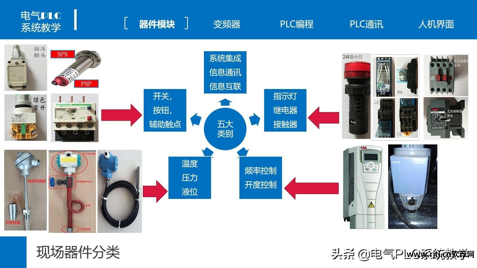 台达触摸屏配方使用_台达触摸屏软件教程_台达触摸屏教学视频