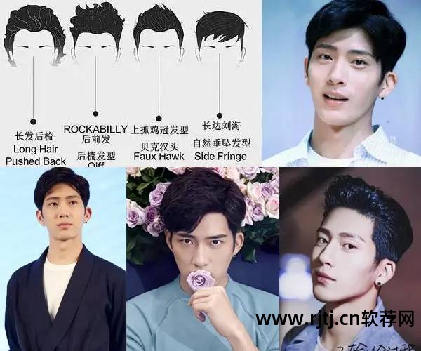 男士脸型设计发型app_发型设计与脸型搭配app男_男生发型设计与脸型搭配软件