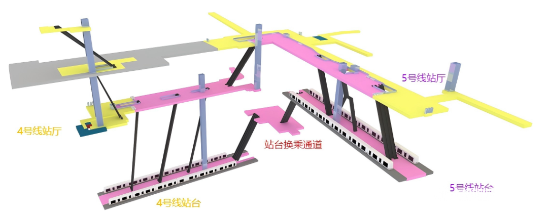 福州地铁4号线后通段开通在即,洪塘站如何换乘?这份攻略请收好! 福州地铁4号线后通段开通在即,洪塘站如何换乘?这份攻略请收好!