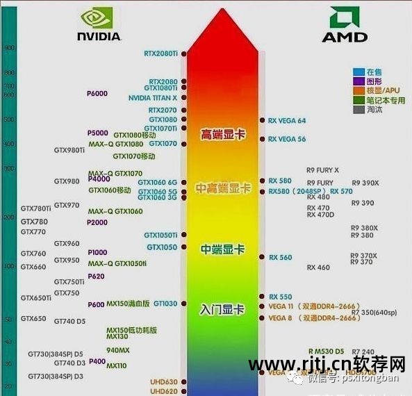 电脑版软件商店下载_photoshop电脑版软件_电脑版软件商店有哪些