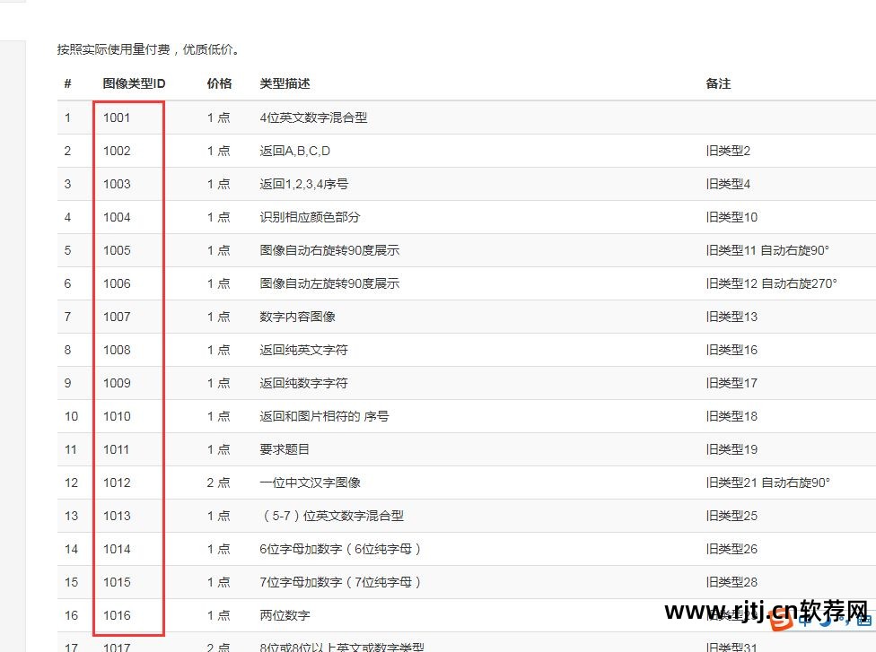 自动打码脚本_自动打码软件赚钱是真的吗_自动打码软件源码