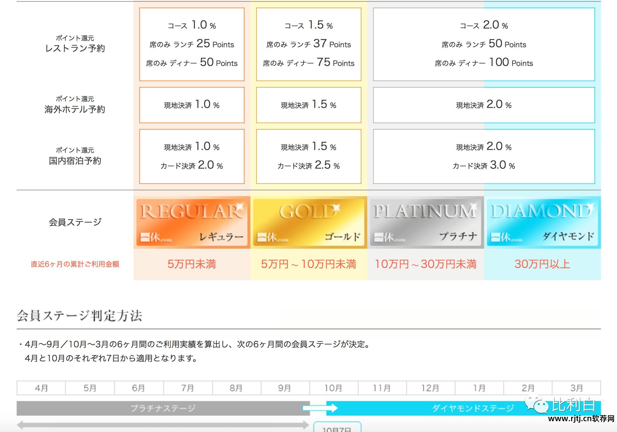 订便宜酒店软件有哪些_什么软件订酒店最便宜_订便宜酒店软件推荐