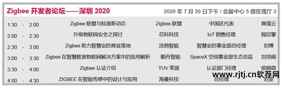 深圳zigbee智能家居软件_深圳智能家居方案商_智能家居深圳