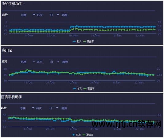 手机助手源地址_助手源码_91手机助手软件源