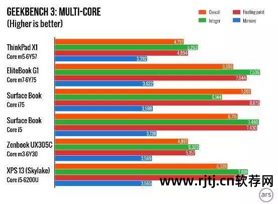 笔记本激活联想电池软件在哪_联想笔记本电脑电池激活_联想笔记本电池激活软件
