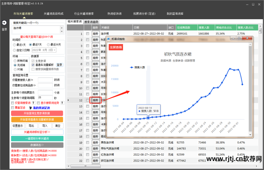 淘宝关键词挖掘软件_挖掘词关键淘宝软件是什么_挖掘词关键淘宝软件推荐