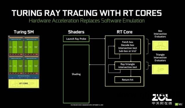 灯光教程微星控制软件怎么用_微星灯光控制软件教程_灯光教程微星控制软件下载