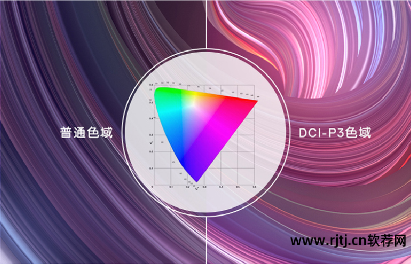 显示调节仪_调整调节器出现一个错误_dell显示器调节软件