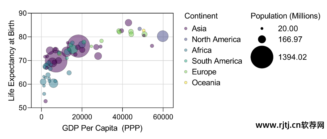 作图软件哪个好用_作图软件app_作图软件