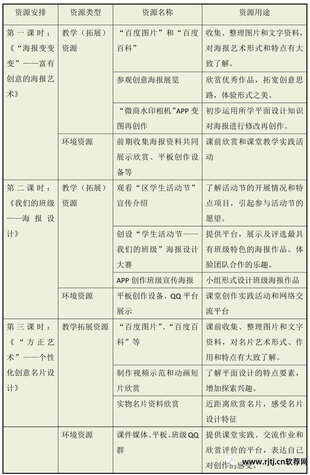 名片设计商城_名片商城小程序_微商名片设计图片软件
