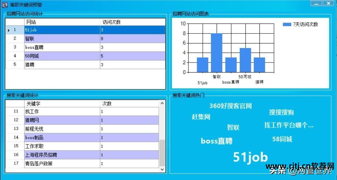 灰鸽子远程控制软件教程_灰鸽子远程管理_灰鸽子远程控制软件价格