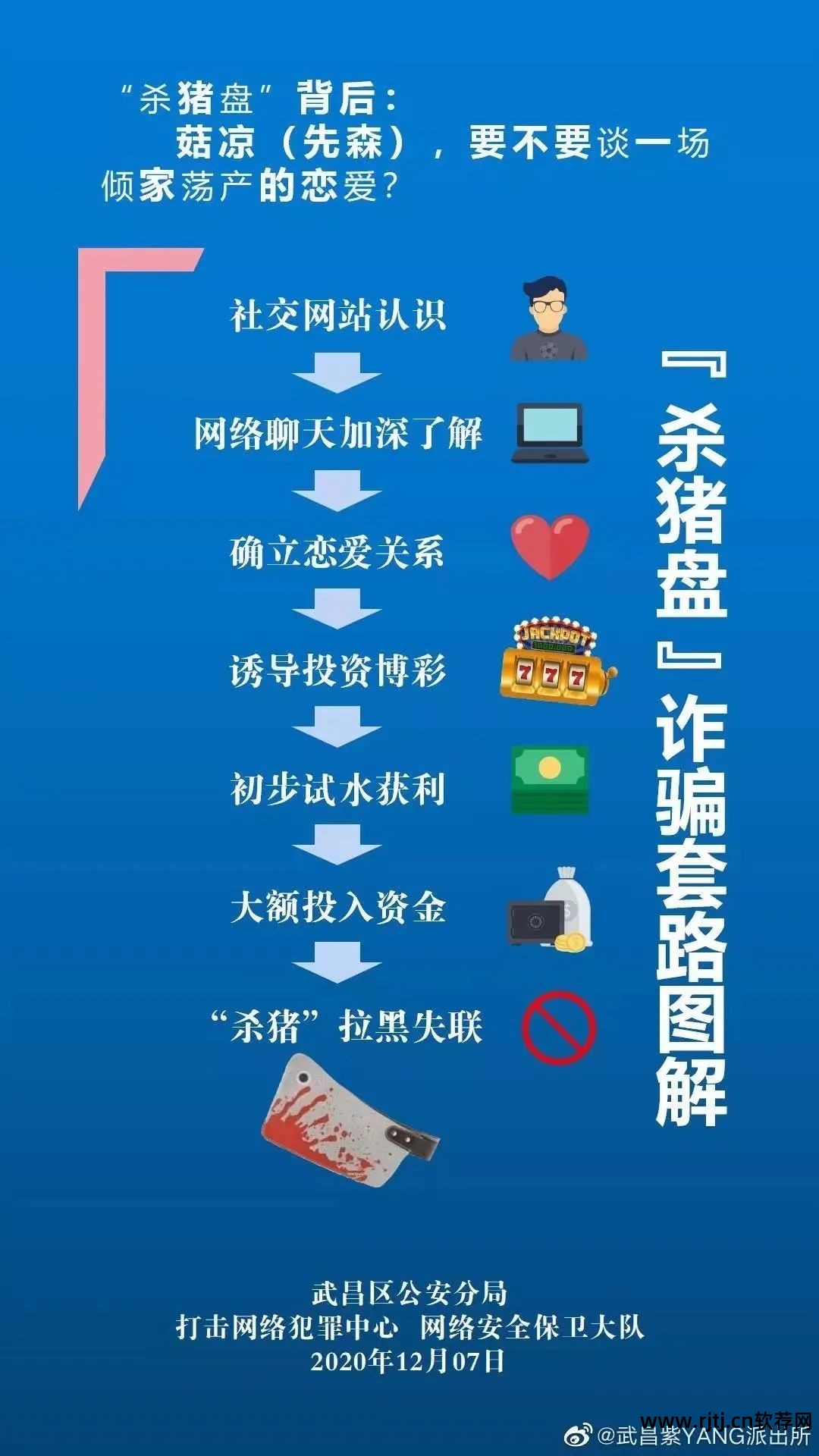 软件骗术_骗局遇见常见软件上的诈骗_遇见软件上常见的骗局