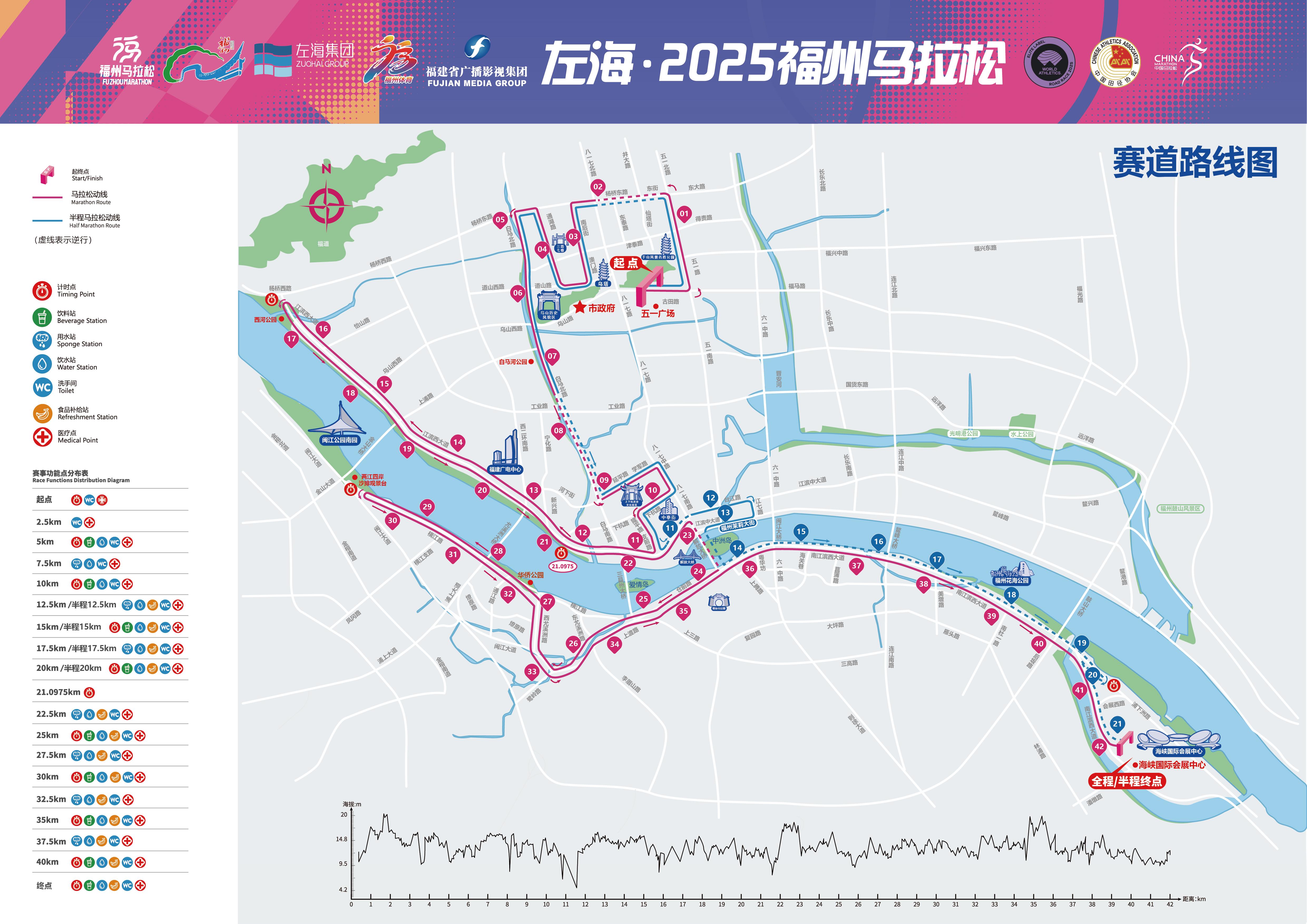 转发周知!本周日福州马拉松开跑,途经台江区这些地方要注意绕行! 转发周知!本周日福州马拉松开跑,途经台江区这些地方要注意绕行!