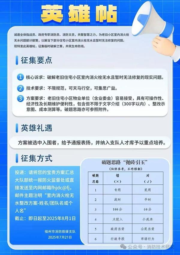 视频·见闻|福州全市推广!“英雄帖”唤醒老旧小区“沉睡栓” 视频·见闻|福州全市推广!“英雄帖”唤醒老旧小区“沉睡栓”