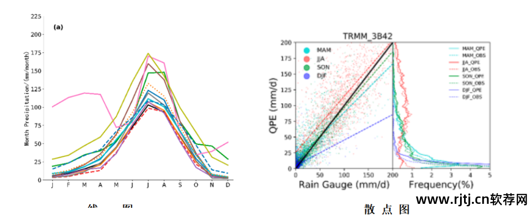 软件工程实用教程答案_实用软件工程课后答案_地学信息工程实用软件教程