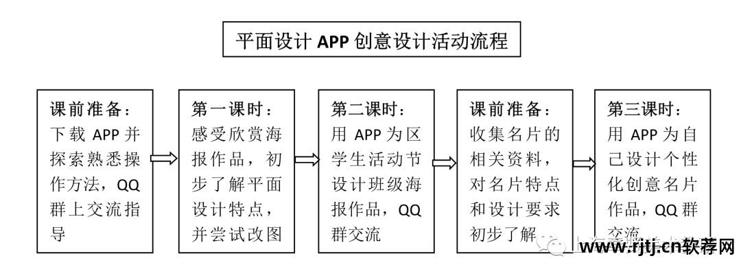 微商名片设计图片软件_名片设计商城_名片商城小程序