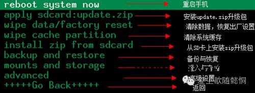 viv0手机解锁软件_vivo手机解锁软件_vivo手机解密码锁软件