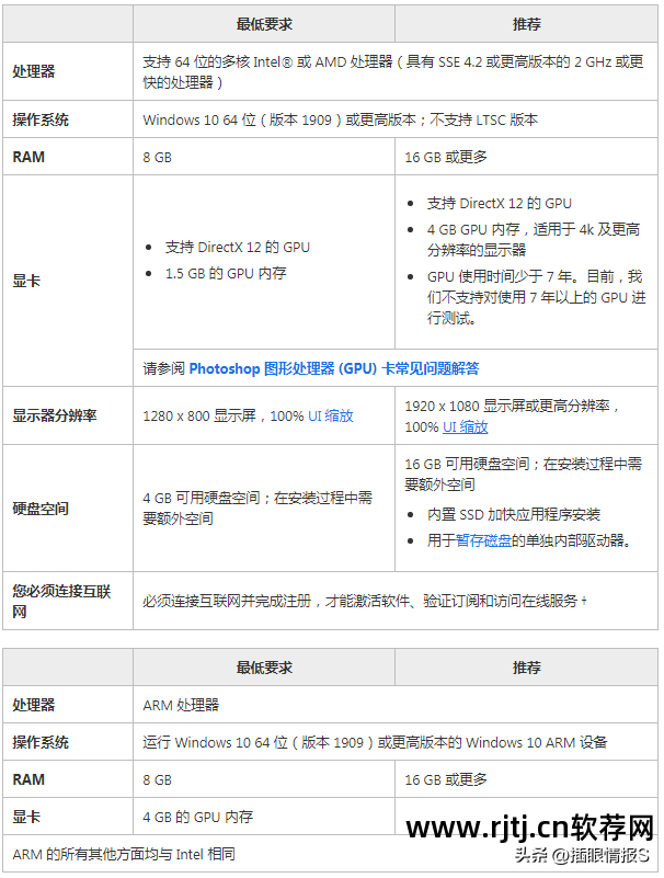 图片批处理软件描边_照片描边软件_图画描边软件