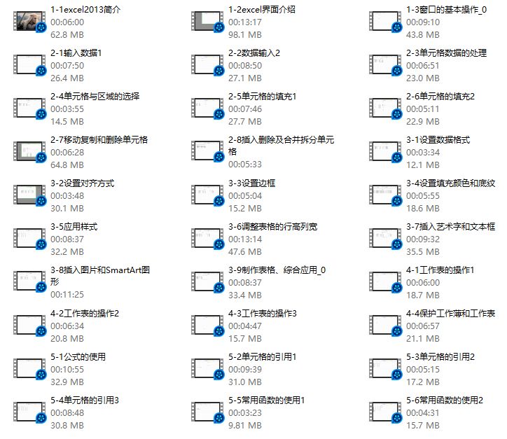 办公教程大全软件下载_办公软件全套教程免费_办公软件教程大全