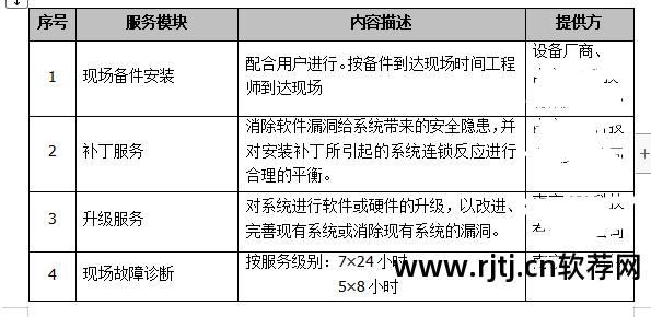 交换机维护软件_交换机运维管理软件_交换维护机软件有哪些