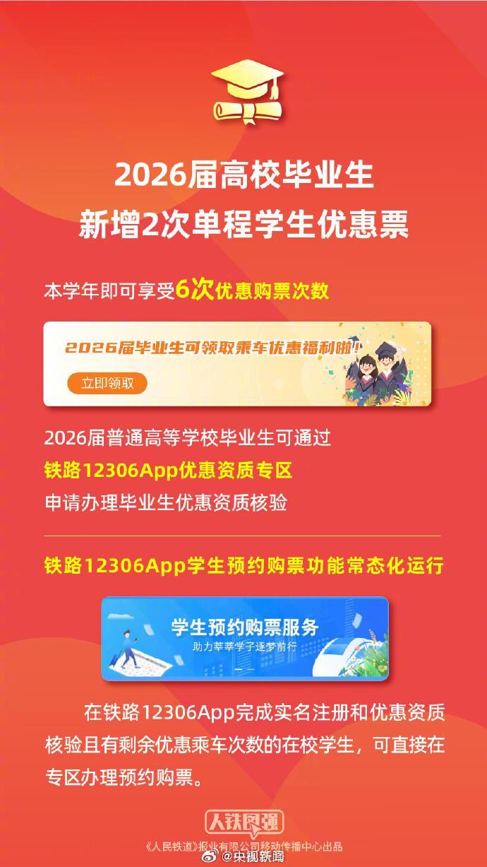 收藏转发！除夕火车票今日开售 购票出行Tips请查收