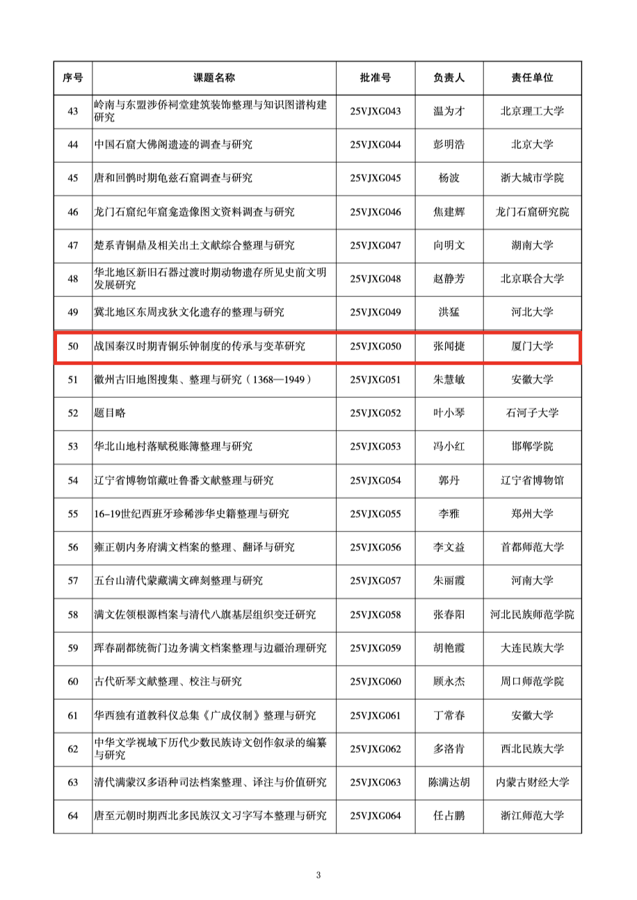福建3个“冷门绝学”项目获国家级立项
