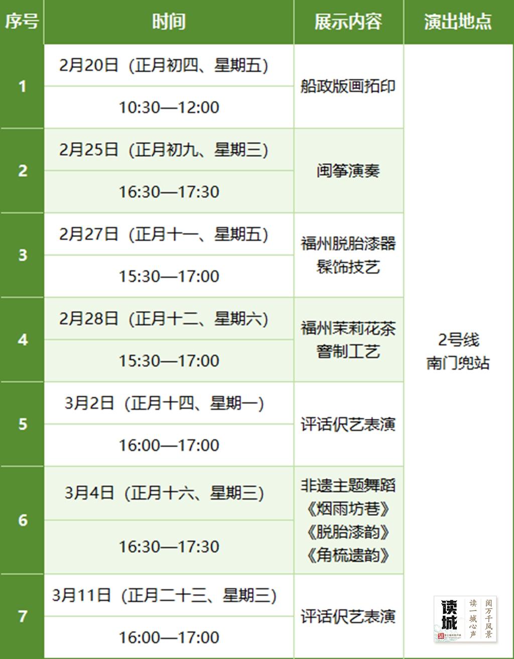 读城|这一站看闽都非遗!福州9个地铁站,满载年味和祝福 读城|这一站看闽都非遗!福州9个地铁站,满载年味和祝福