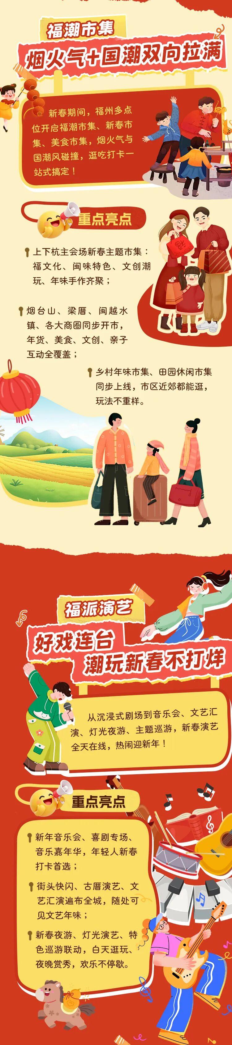 第三天，海内外“万屏联动”传递闽都魅力，福州景区游客接待数全省第一！