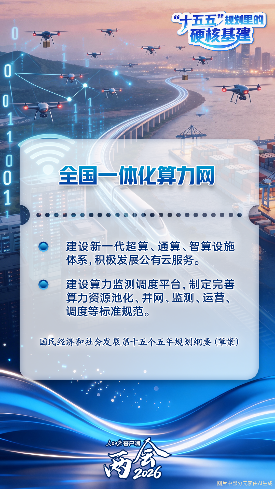 未来五年，这些硬核基建将影响你我