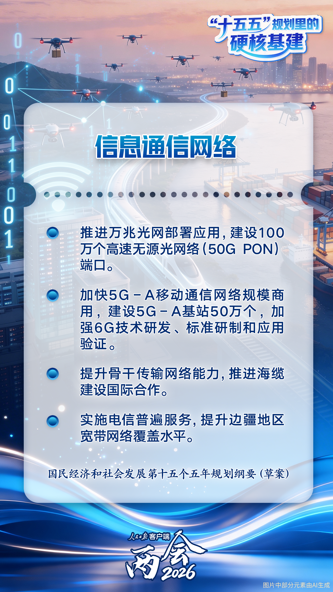 未来五年，这些硬核基建将影响你我