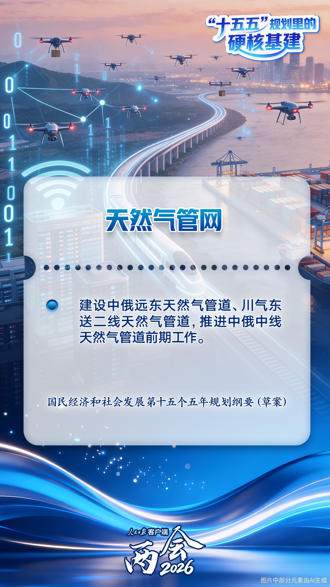 未来五年，这些硬核基建将影响你我