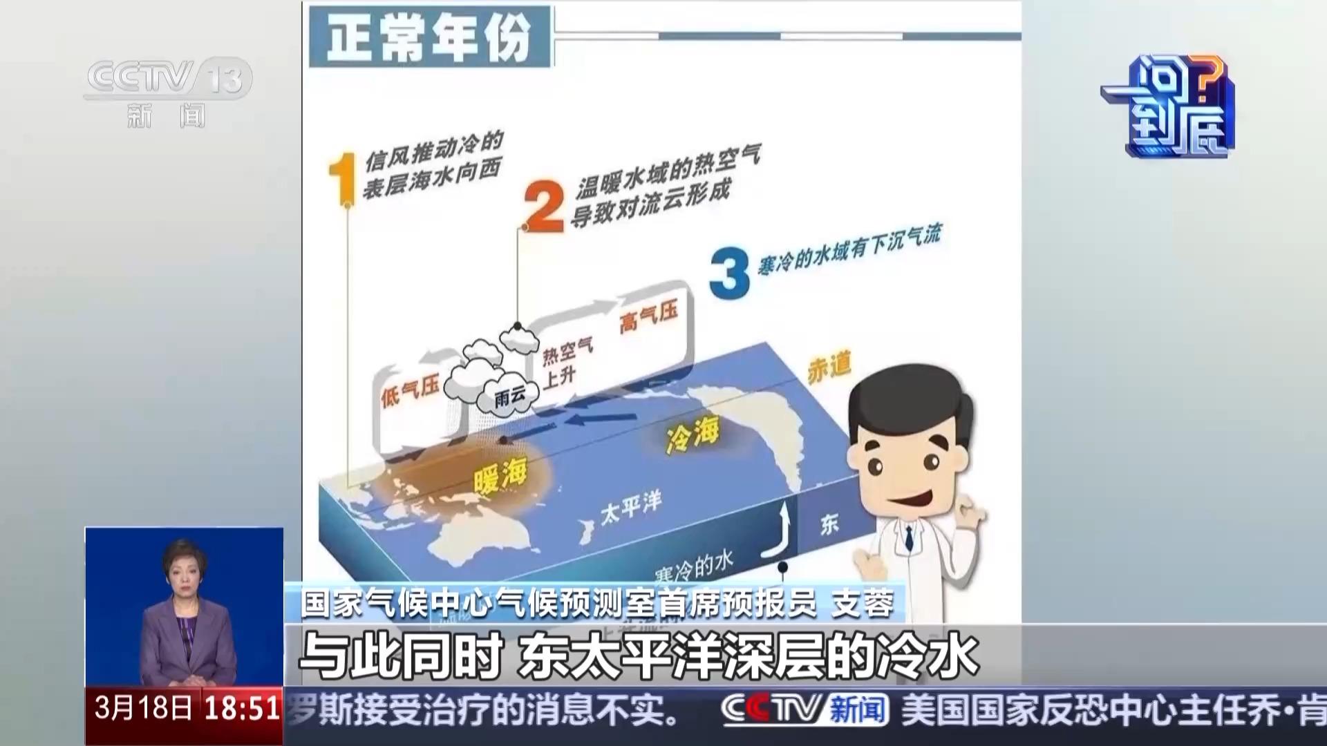 今年会出现“超强厄尔尼诺”吗？对我国有何影响？专家解读