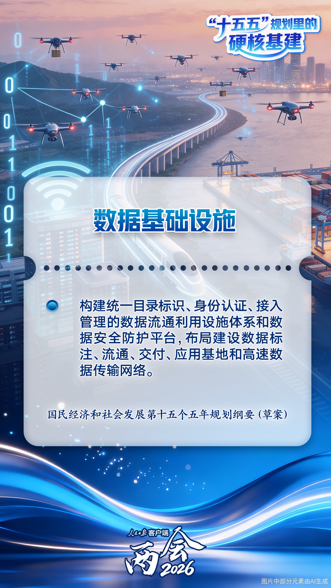 未来五年，这些硬核基建将影响你我