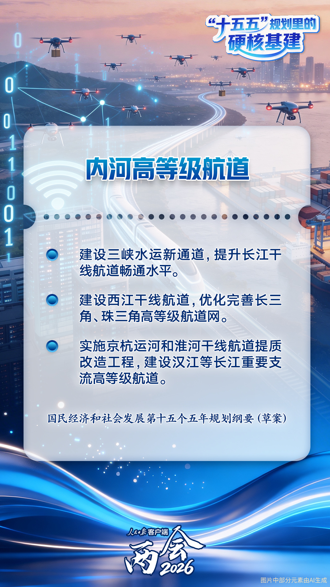 未来五年，这些硬核基建将影响你我