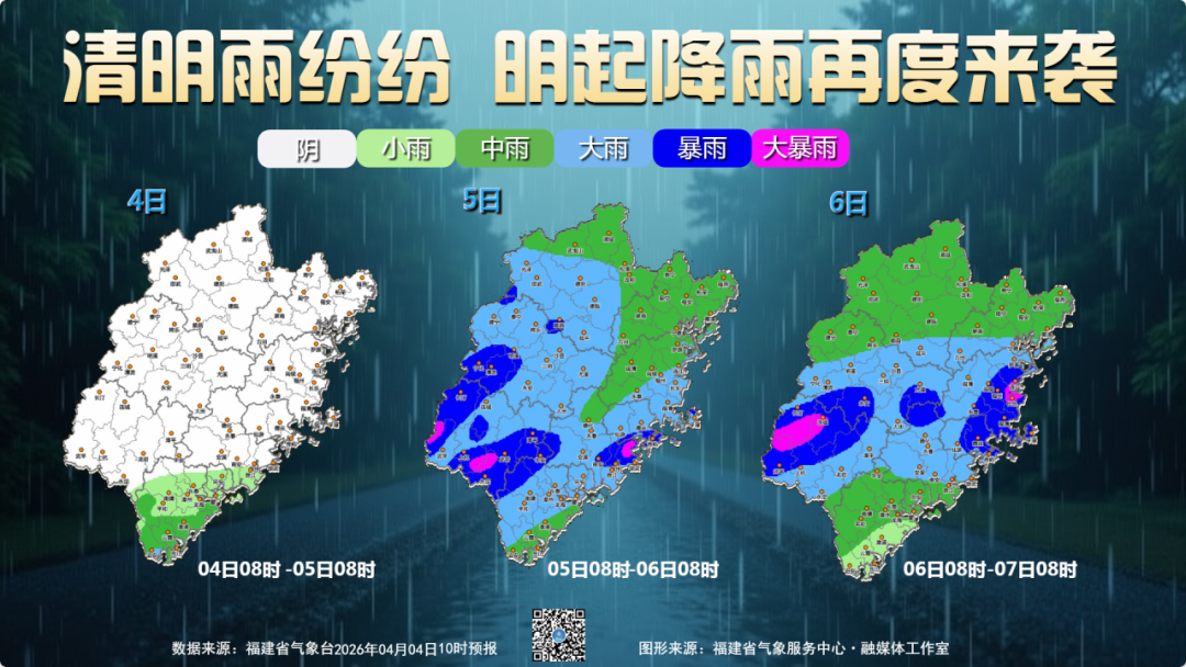 降雨、强对流,再次抵达福州!福建天气迎来大反转…… 降雨、强对流,再次抵达福州!福建天气迎来大反转……