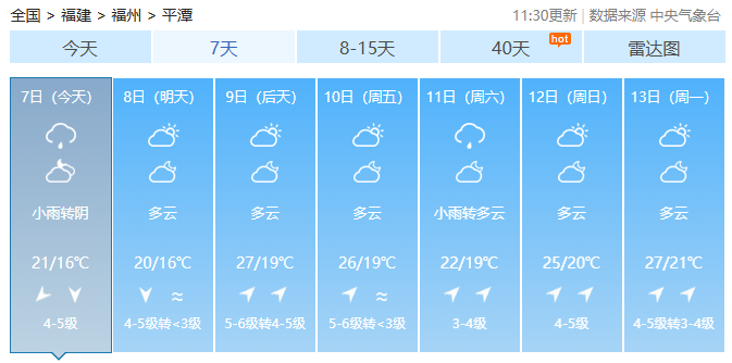 强降水收尾,福建本周仍多雷雨,未来气温直冲30℃+ 强降水收尾,福建本周仍多雷雨,未来气温直冲30℃+