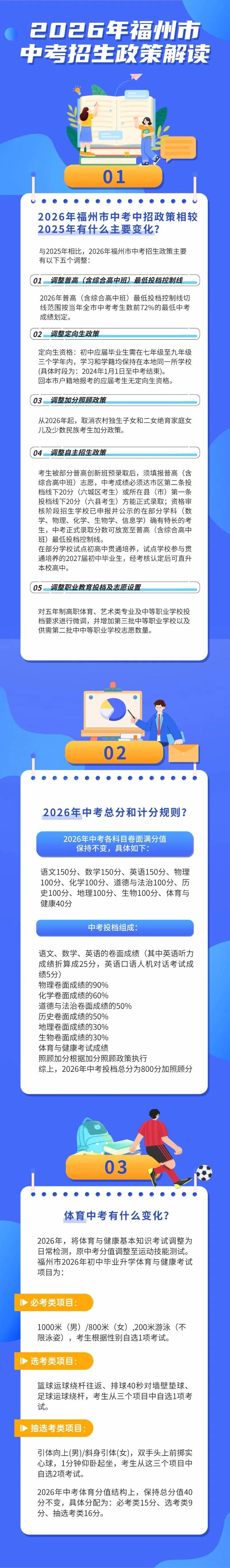 2026年福州中考中招政策发布！试点初高中贯通培养需参加中考，自主招生提高录取门槛……