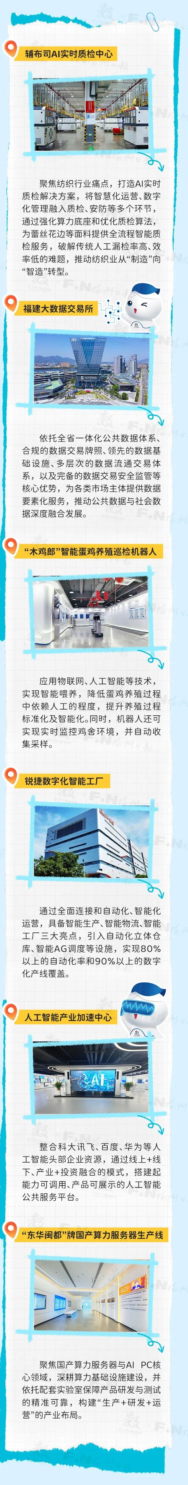 65个体验点！6条推介路线！带你畅游数字福州→