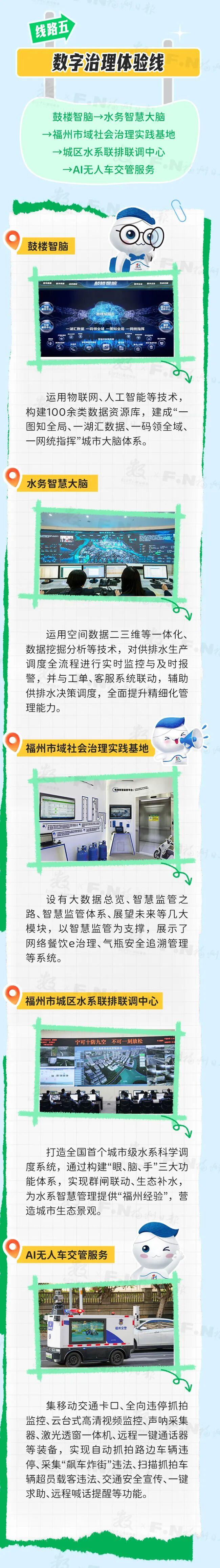 65个体验点！6条推介路线！带你畅游数字福州→