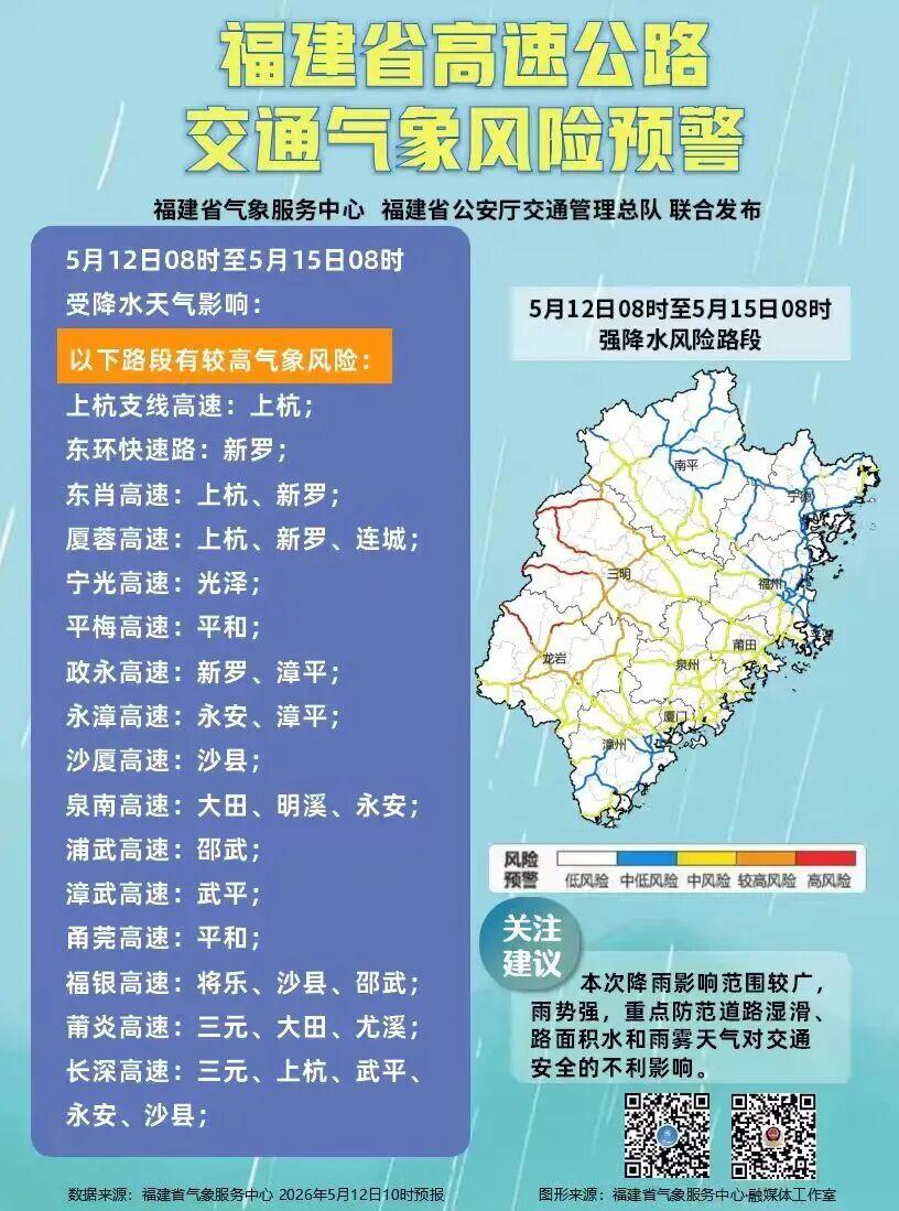 今日出门注意！大雨、暴雨即将抵达福建