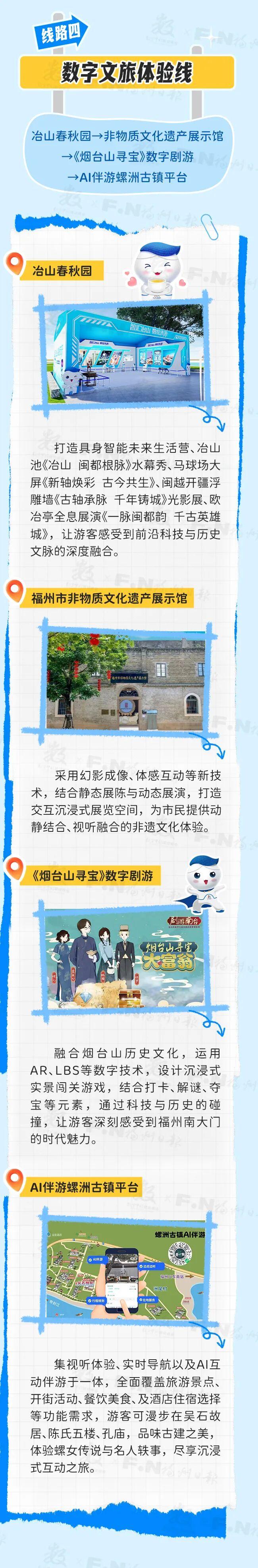 65个体验点！6条推介路线！带你畅游数字福州→