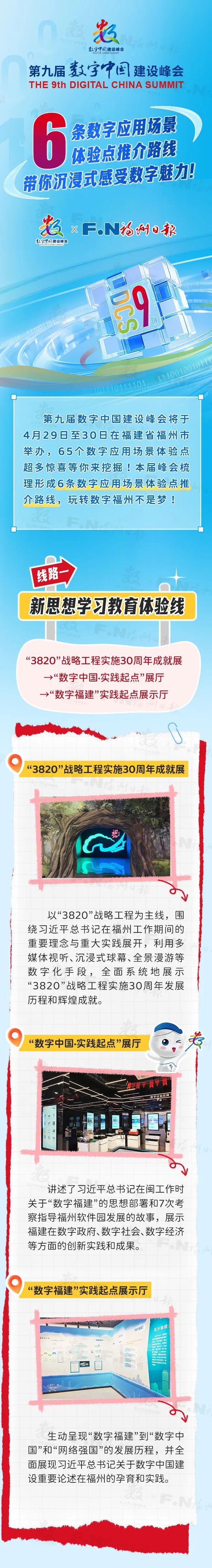 65个体验点！6条推介路线！带你畅游数字福州→
