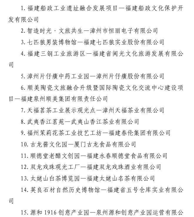 推动工业文旅融合发展，福建最新通知