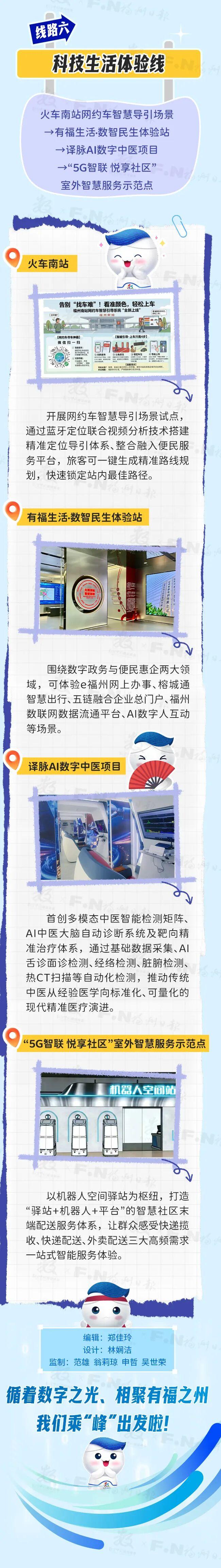 65个体验点！6条推介路线！带你畅游数字福州→