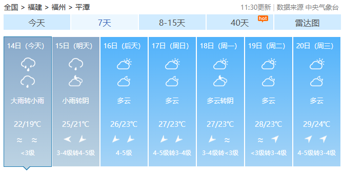 福建强降雨余威仍在,警惕地质灾害风险 福建强降雨余威仍在,警惕地质灾害风险