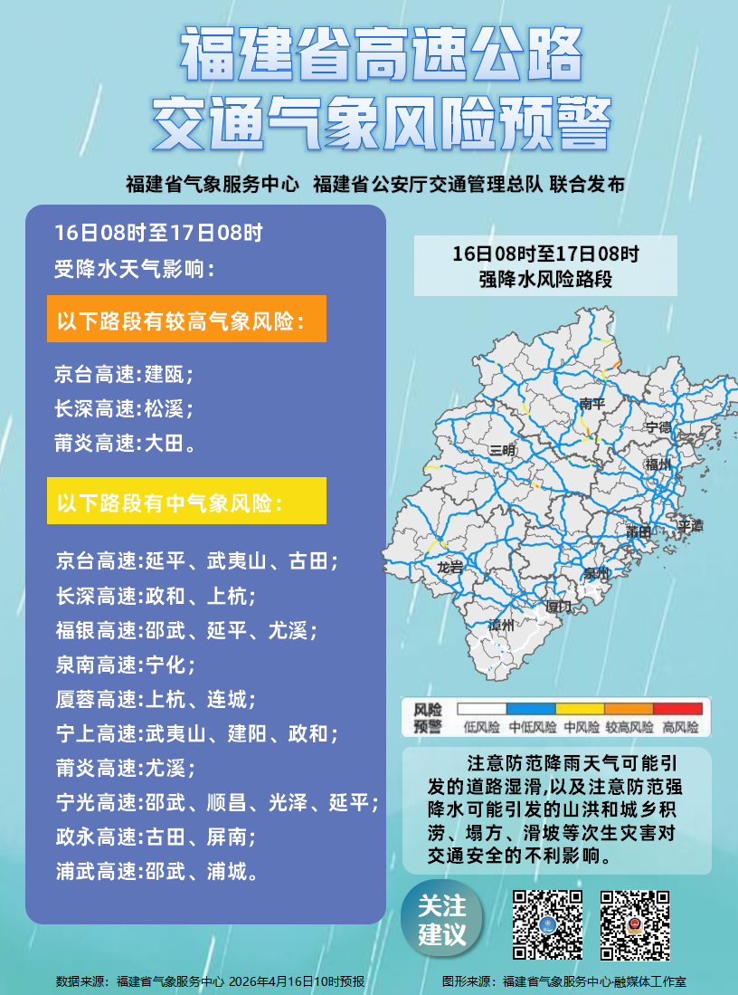 雨雨雨！福建强对流频繁“在线”！请注意防范