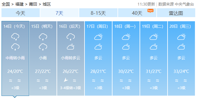 福建强降雨余威仍在,警惕地质灾害风险 福建强降雨余威仍在,警惕地质灾害风险