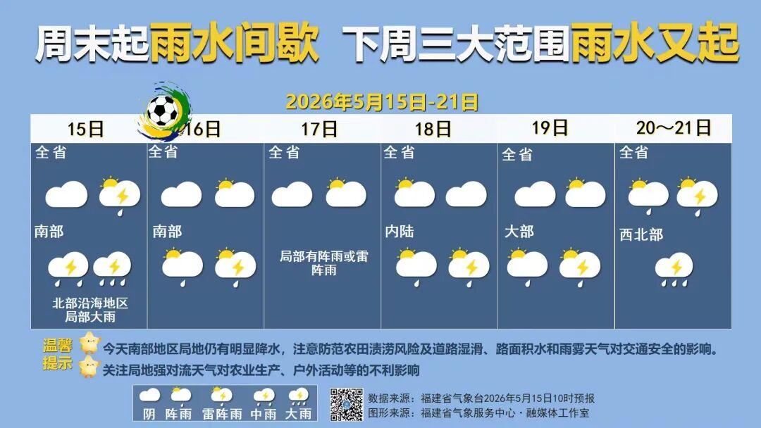福建今日雨水渐收,地质灾害风险犹存需警惕 福建今日雨水渐收,地质灾害风险犹存需警惕